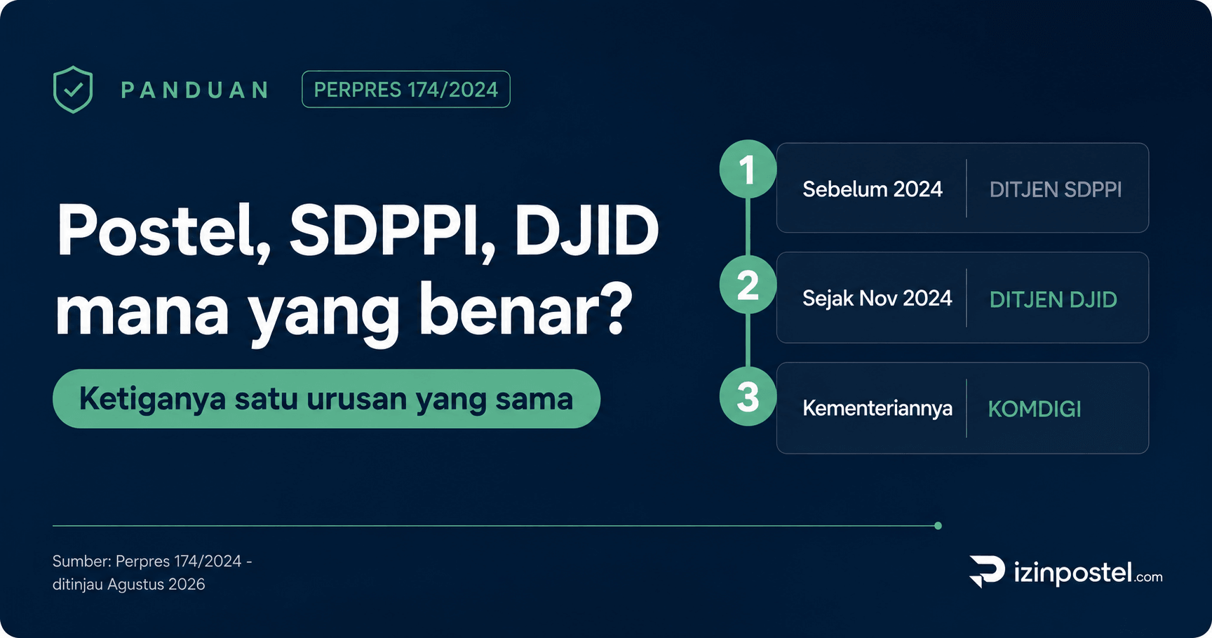 Postel atau SDPPI? Menjernihkan Istilah yang Tertukar
